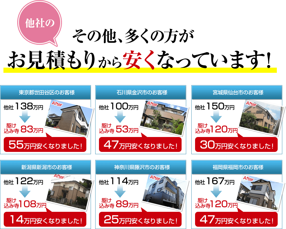 その他、多くの方が他社のお見積りから安くなっています!